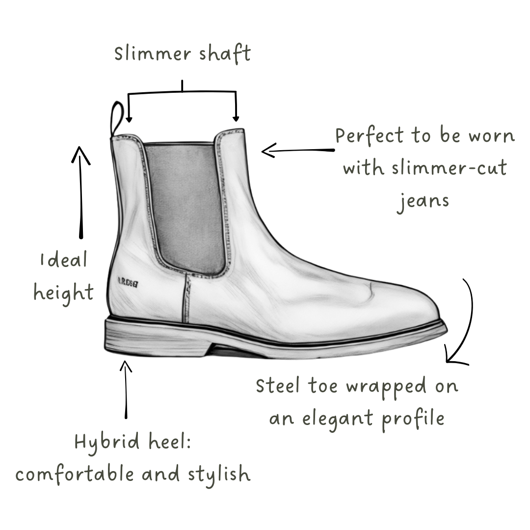 Steel Toe Chelsea Tulsa Amber Chelsea Boots by Proxon Premium Workwear – Don't Panic Shoes